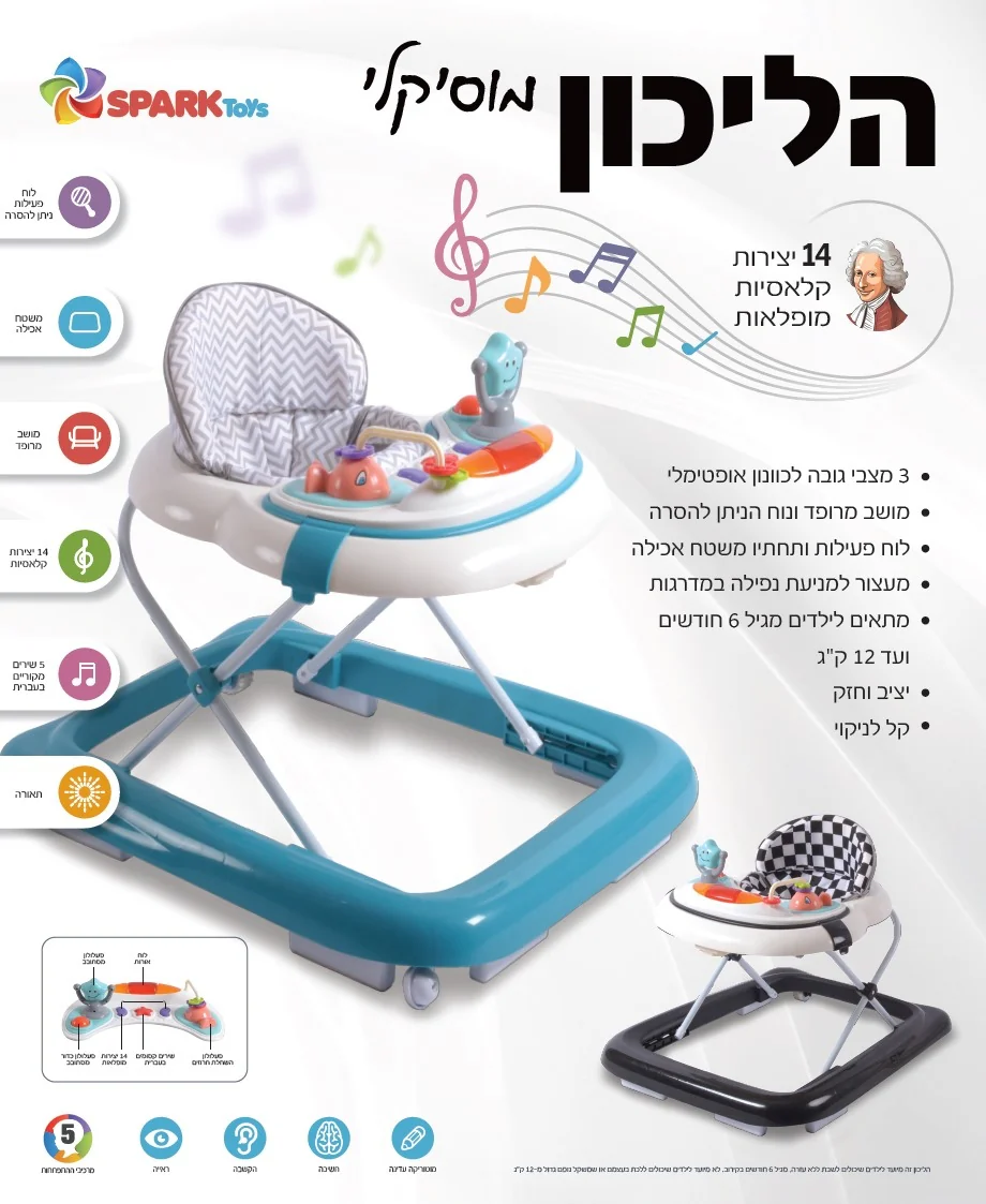תמונת מוצר 3